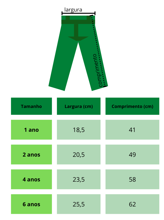 Tabela de medidas da calça básica